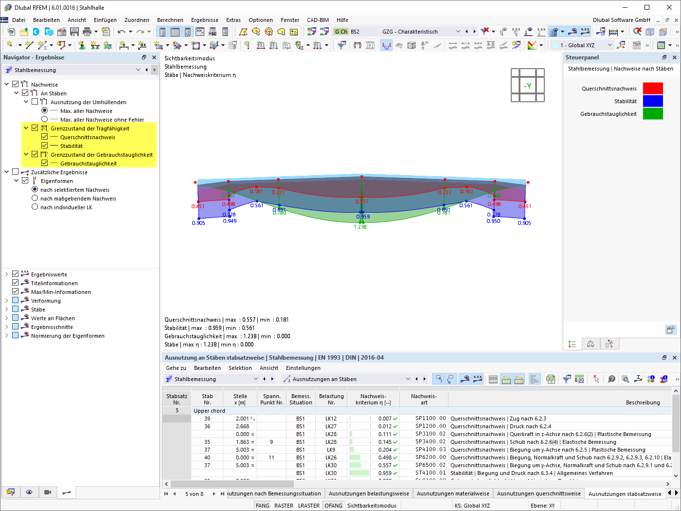 Visualisierung der Überlagerung von Stahlbemessungsergebnissen nach verschiedenen Nachweisarten.
