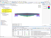 Visualisierung der Überlagerung von Stahlbemessungsergebnissen nach verschiedenen Nachweisarten.
