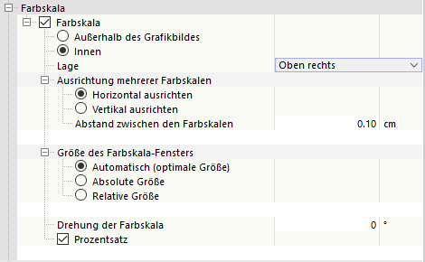 Farbskala für Grafikausdruck anpassen