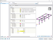 Beziehung zwischen den Parametern der Originalstruktur und des Blocks