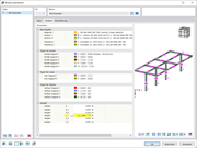 Beziehung zwischen den Parametern der Originalstruktur und des Blocks