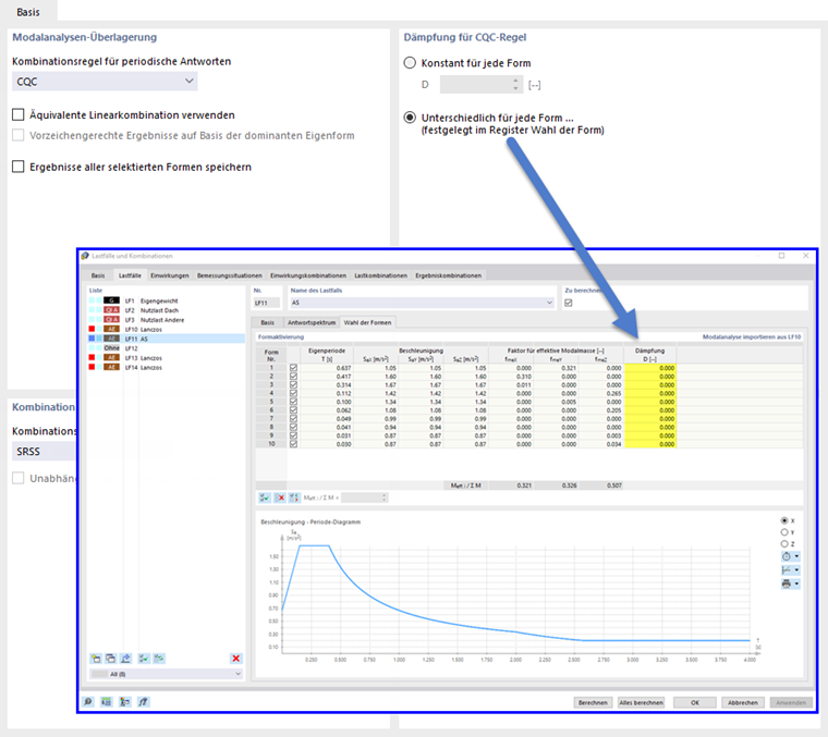 Unterschiedliche Dämpfung für jede Form festlegen