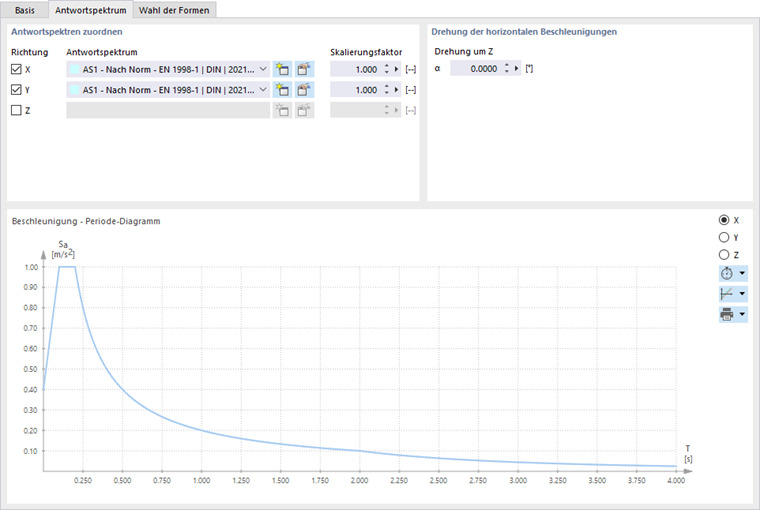 Antwortspektren für Richtungen festlegen
