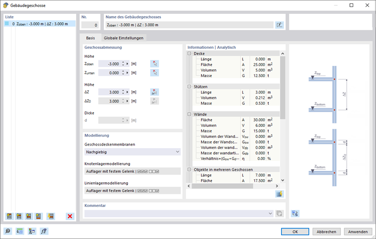 Dialog 'Gebäudegeschosse'
