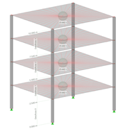 Starre Ebenen mit Kopplungen zum Schwerpunkt
