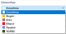 Elementtypen
