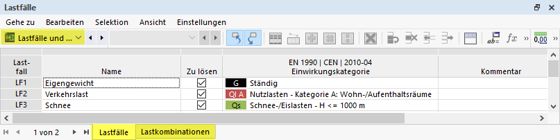 Lastfälle und Kombinationen in Tabelle