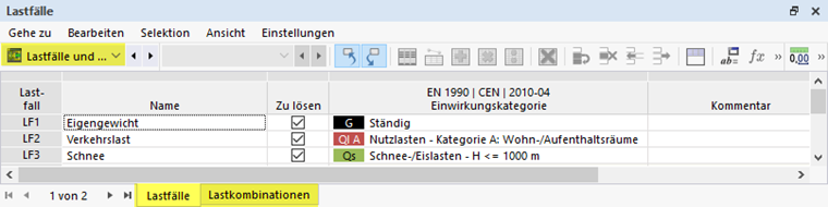 Lastfälle und Kombinationen in Tabelle