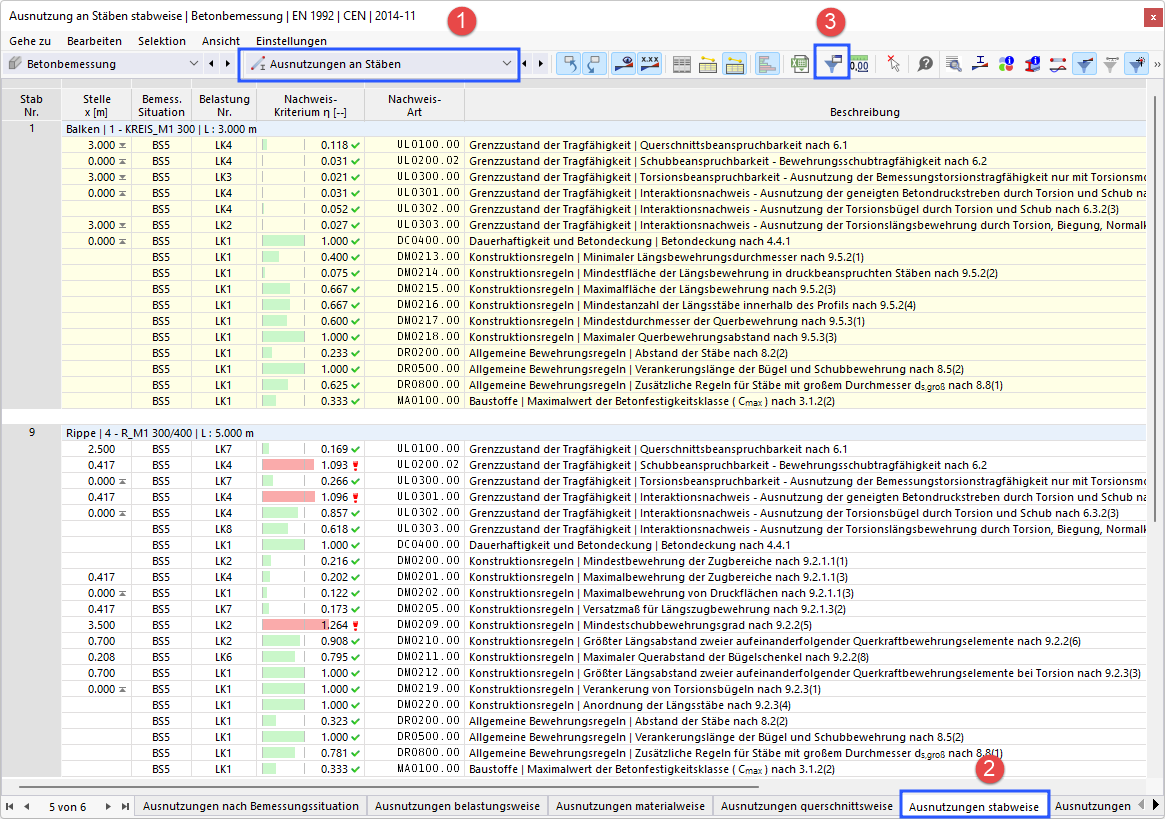 Tabelle 'Ausnutzungen stabweise'