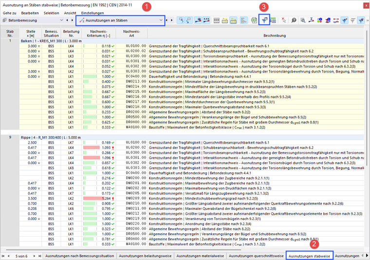 Tabelle 'Ausnutzungen stabweise'