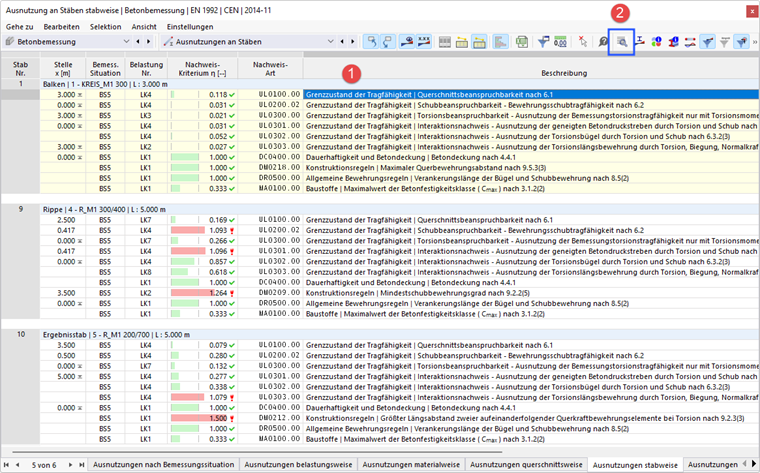 Tabelle nur mit maßgebenden Ergebnissen der Detaillierung