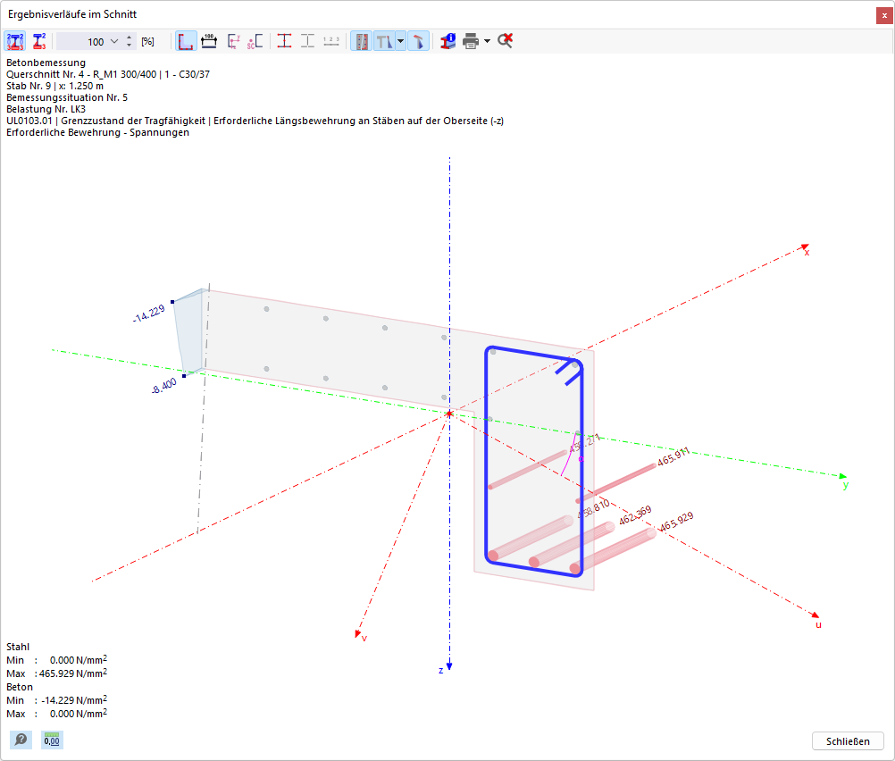 Diagramm mit Spannungen von Bewehrungsstäben und Beton
