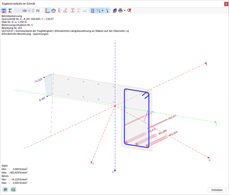 Diagramm mit Spannungen von Bewehrungsstäben und Beton