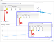 Darstellung der Nutzung eines Zeitschritts Δt für zeitabhängige Simulationen und Analysen in Ingenieursoftware.