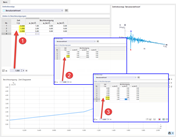 Zeitschritt Δt verwenden