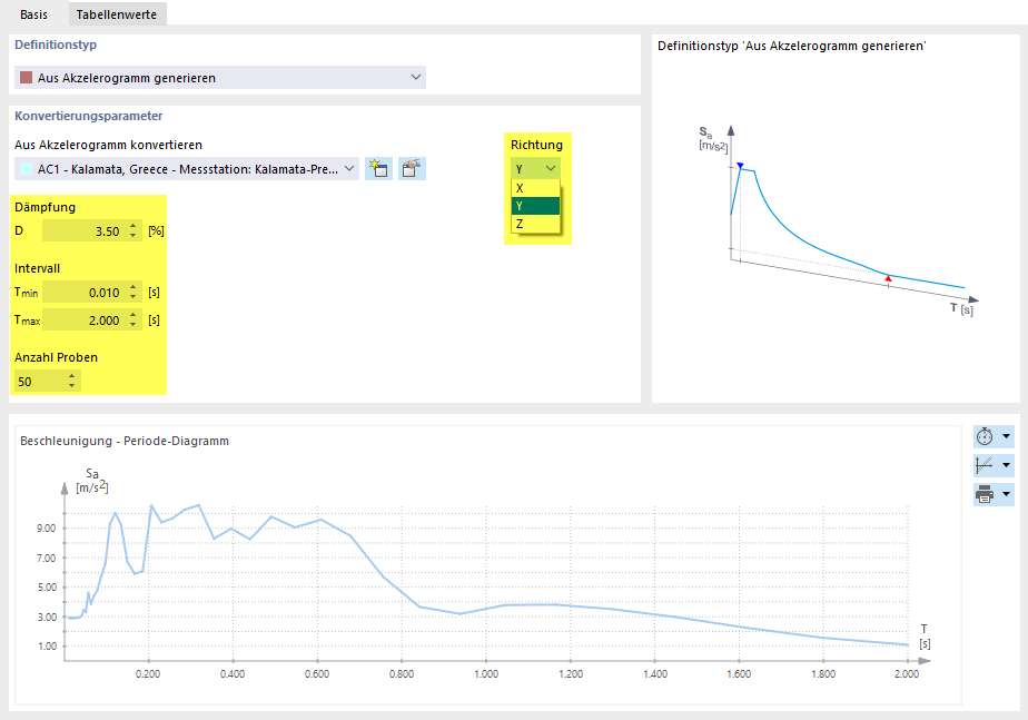 Konvertierungsparameter für Akzelerogramm festlegen