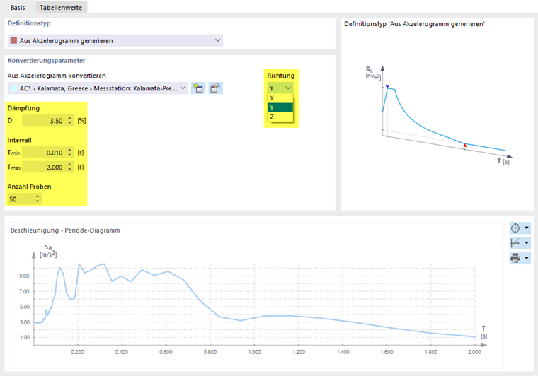 Konvertierungsparameter für Akzelerogramm festlegen