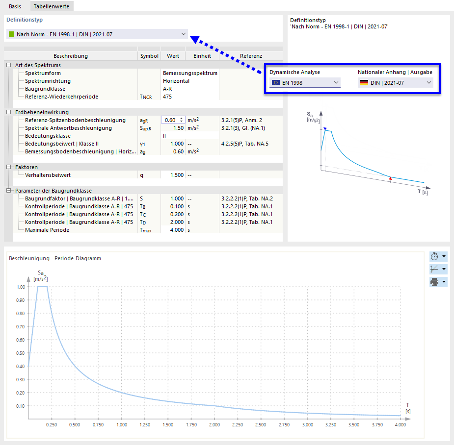 Antwortspektrum nach Norm erzeugen