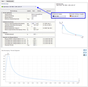 Antwortspektrum nach Norm erzeugen