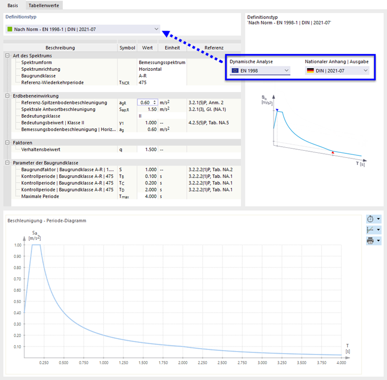Antwortspektrum nach Norm erzeugen