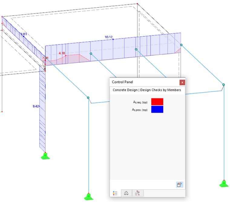 Erforderliche und vorhandene Bewehrung an den Oberseiten von Bauteilen