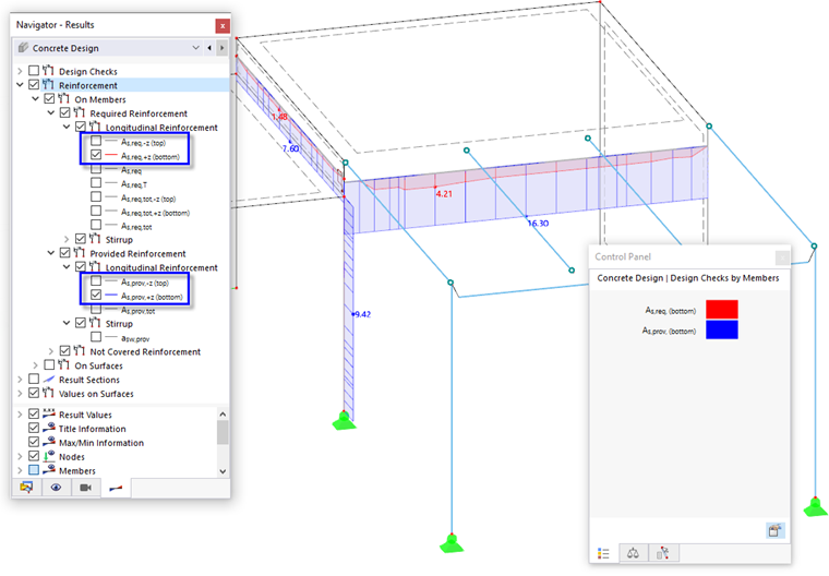 Erforderliche und vorhandene untere Bewehrungen