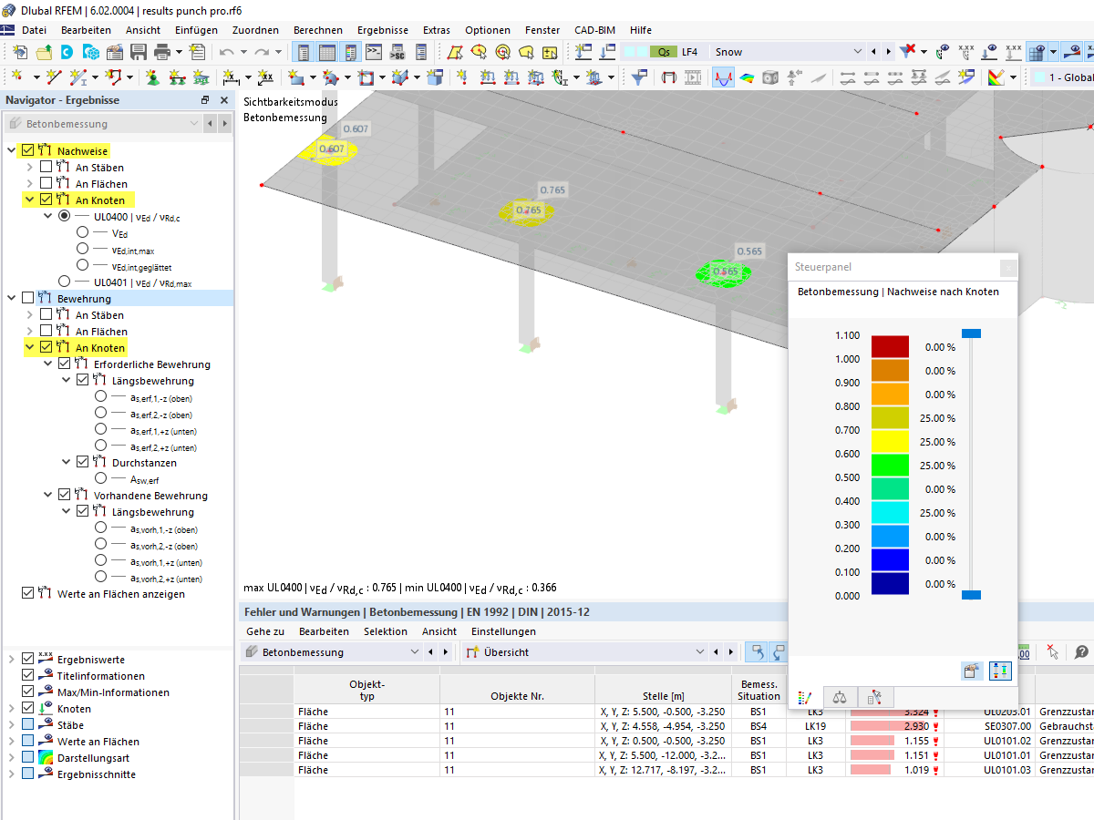 FAQ 005223 | Wo finde ich in der Betonbemessung die grafischen Ergebnisse für das Durchstanzen? Speziell den Verlauf der Querkräfte im kritischen Rundschnitt oder
