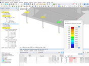 FAQ 005223 | Wo finde ich in der Betonbemessung die grafischen Ergebnisse für das Durchstanzen? Speziell den Verlauf der Querkräfte im kritischen Rundschnitt oder