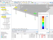 FAQ 005223 | Wo finde ich in der Betonbemessung die grafischen Ergebnisse für das Durchstanzen? Speziell den Verlauf der Querkräfte im kritischen Rundschnitt oder