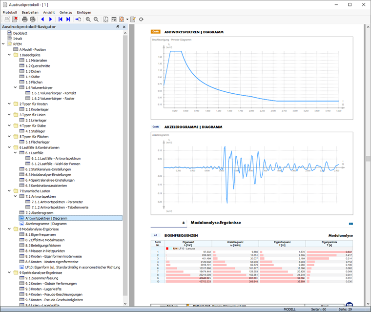 Diagramme im Ausdruckprotokoll