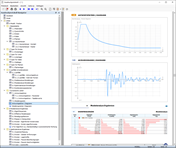 Diagramme im Ausdruckprotokoll