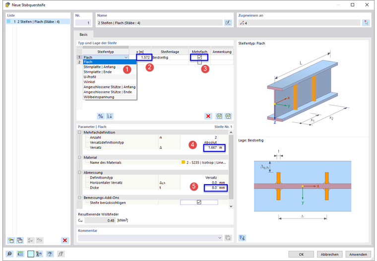 Beulsteife definieren