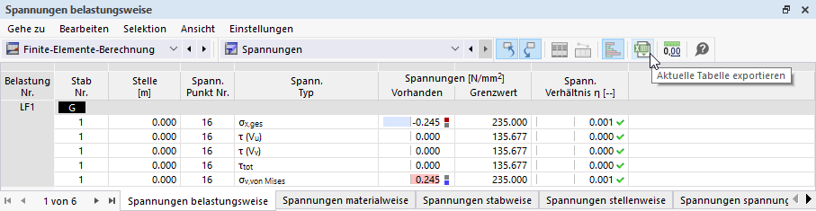 Schaltfläche 'Aktuelle Tabelle exportieren'