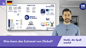 Was kann das Extranet von Dlubal?