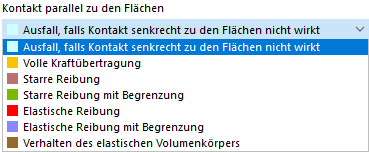 Darstellung der Funktion zur Auswahl von Kontaktzonen parallel zu Flächen