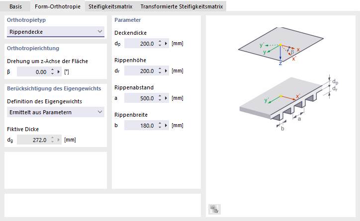 Orthotropietyp 'Rippendecke'