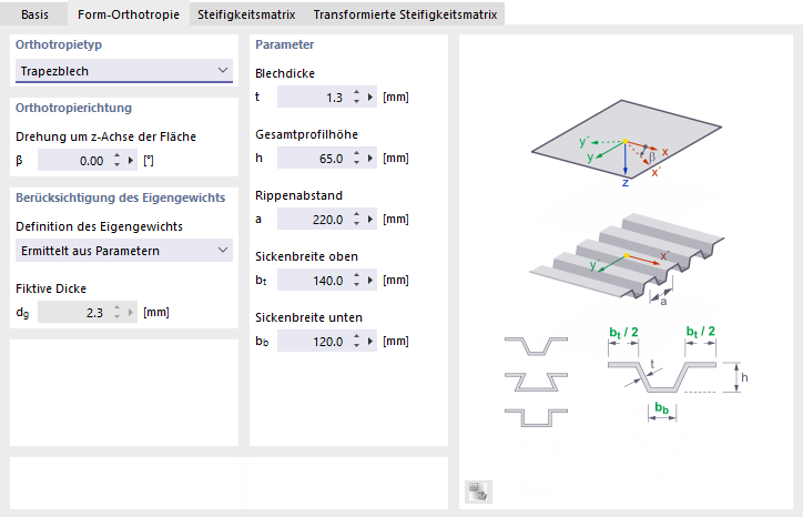 Orthotropietyp 'Trapezblech'