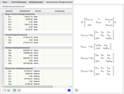 Elemente der transformierten Steifigkeitsmatrix