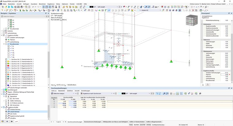 Ergebnisse Gebäudemodell