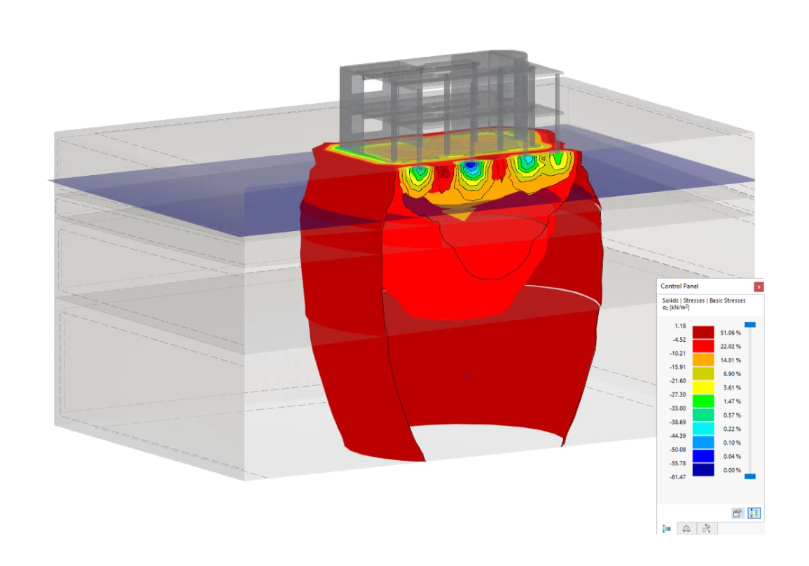 Darstellung der Volumenkörper-Ergebnisse in in der Clipping-Ebene