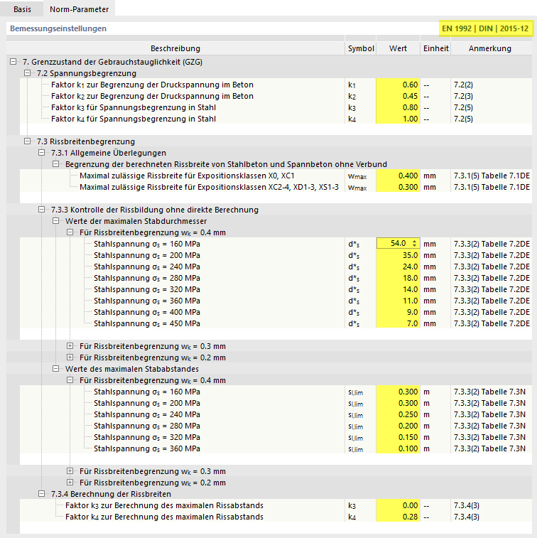 Gebrauchstauglichkeitskonfiguration bearbeiten – Norm-Parameter