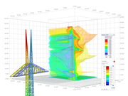 Windlastübertragung