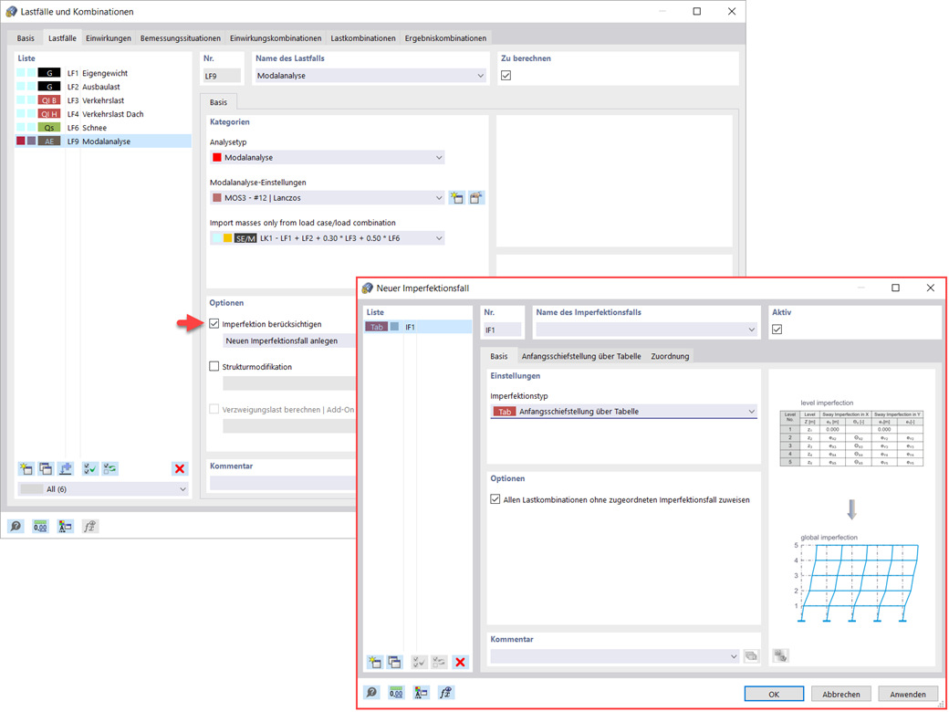 Imperfektionen in der Modalanalyse