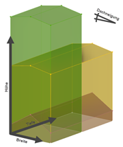 Modellschar eines rechteckigen Gebäudes mit Satteldach