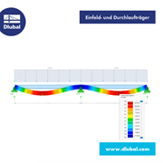 Einfeld- und Durchlaufträger