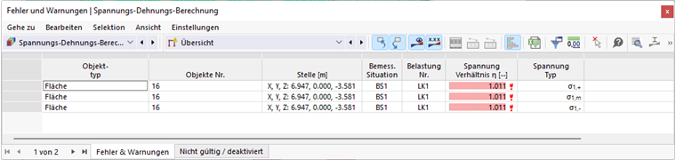 Tabelle 'Fehler und Warnungen' für Spannungs-Dehnungs-Berechnung