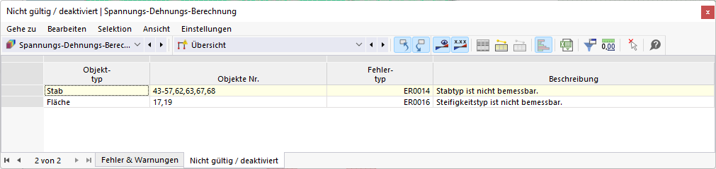 Ergebnistabelle Nicht gültig / deaktiviert in der Spannungs-Dehnungs-Berechnung