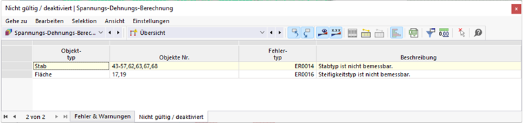 Ergebnistabelle Nicht gültig / deaktiviert in der Spannungs-Dehnungs-Berechnung