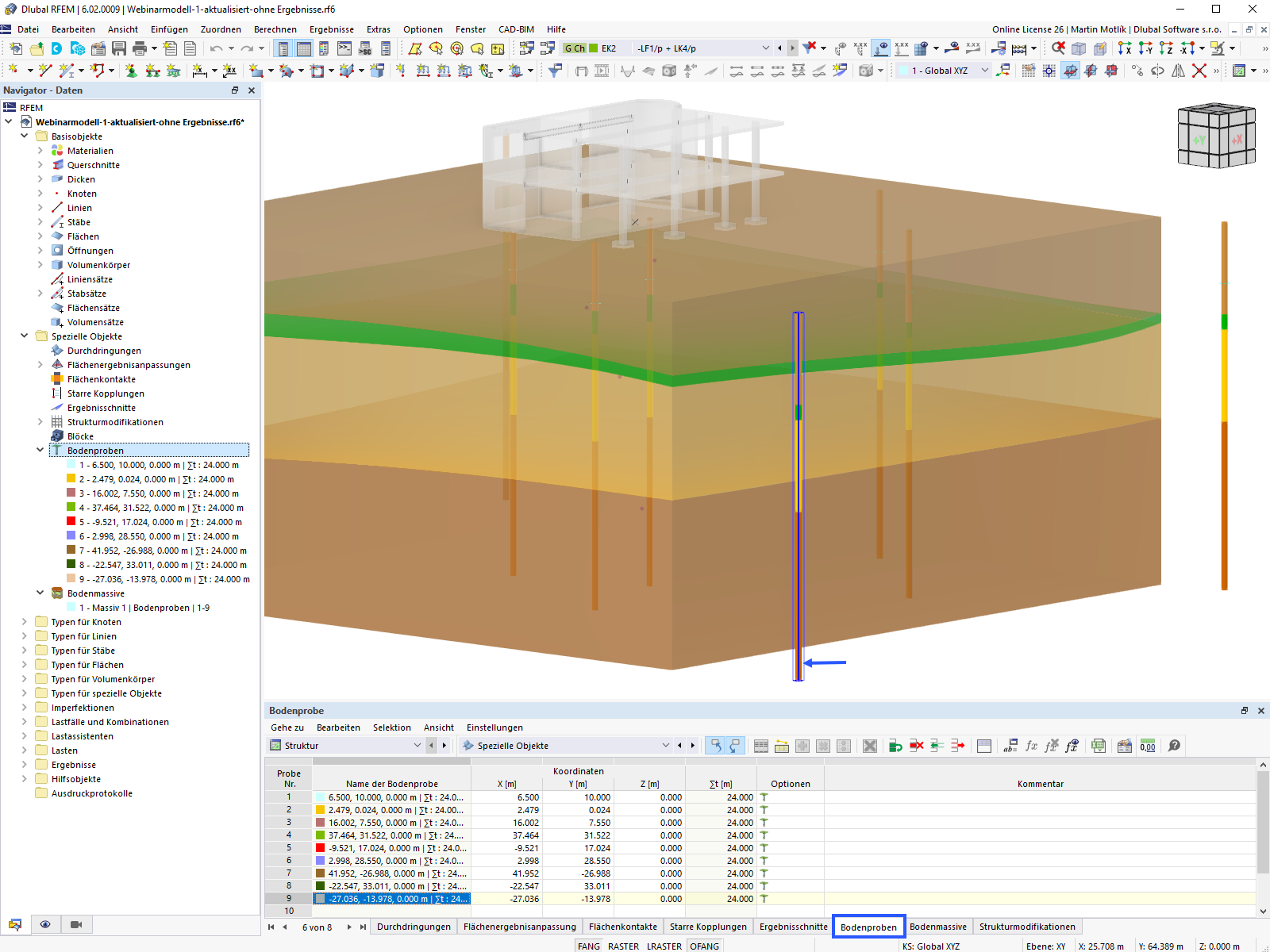 Auswahl von Bodenproben