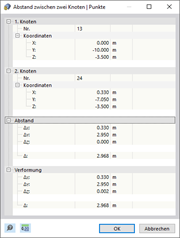 Abstand zwischen zwei Knoten einschließlich Verformung